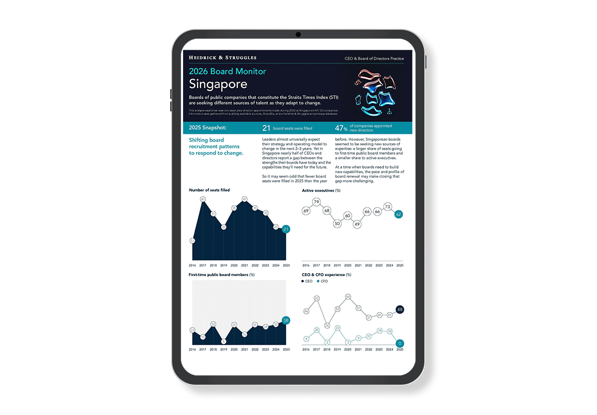 Board Monitor Singapore 2026 infographic